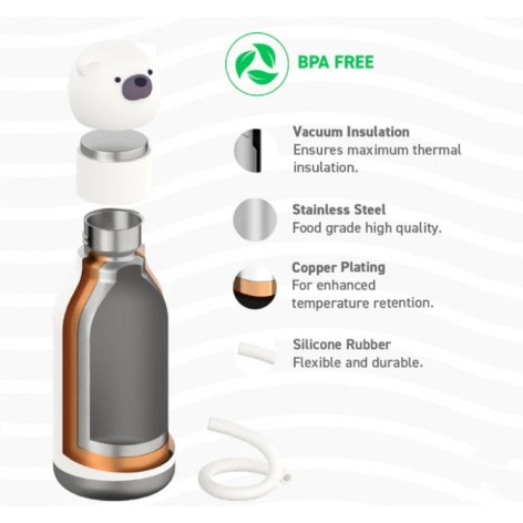 Botella Asobu Bestie Oso 475ml