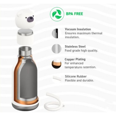 Botella Asobu Bestie Oso 475ml