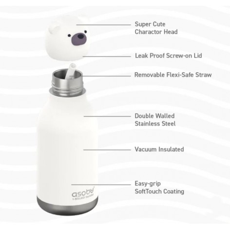 Botella Asobu Bestie Oso 475ml