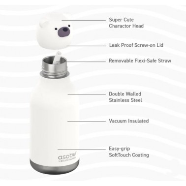 Botella Asobu Bestie Oso 475ml