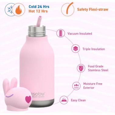 Botella Asobu Bestie Conejo 475ml