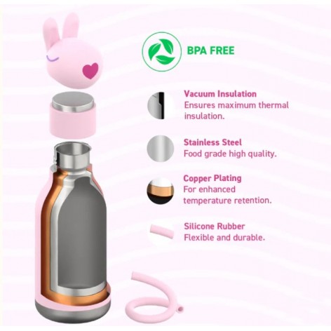 Botella Asobu Bestie Conejo 475ml