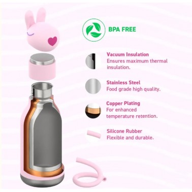 Botella Asobu Bestie Conejo 475ml