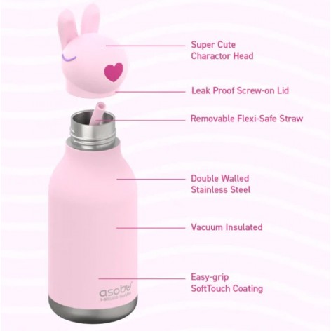 Botella Asobu Bestie Conejo 475ml