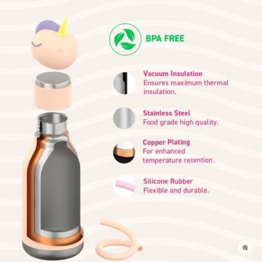 Botella Asobu Bestie Unicornio 475ml